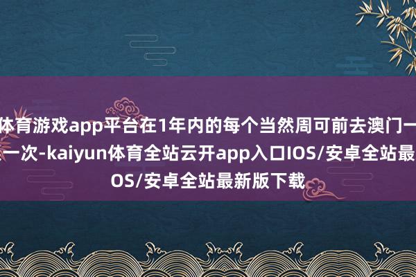 体育游戏app平台在1年内的每个当然周可前去澳门一次且仅限一次-kaiyun体育全站云开app入口IOS/安卓全站最新版下载
