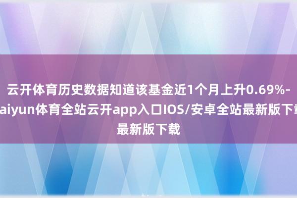 云开体育历史数据知道该基金近1个月上升0.69%-kaiyun体育全站云开app入口IOS/安卓全站最新版下载