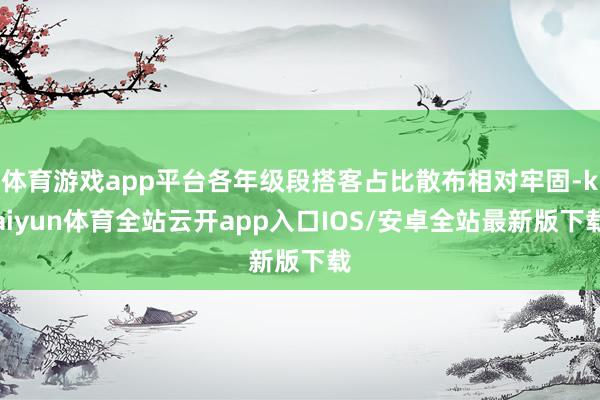 体育游戏app平台各年级段搭客占比散布相对牢固-kaiyun体育全站云开app入口IOS/安卓全站最新版下载